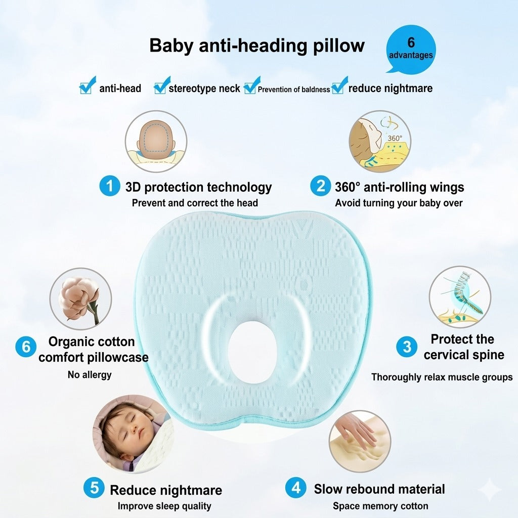 CloudBear™ Head Support